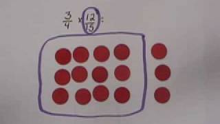 Using Counters to Multiply Fractions [upl. by Otreblada]