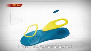 Scholl Gel Activ Inlegzolen [upl. by Mic550]