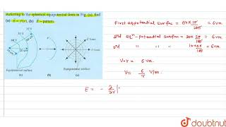 Referring to the spherical equipotential lines in Fig 336A find i vec E  f  r ii ve [upl. by Charlotta]