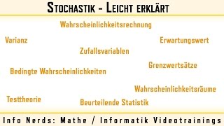 Stochastik leicht erklärt  01 Einführung Grundmenge [upl. by Jeanna]