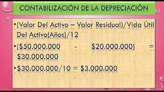 Que Es La Depreciación y Como Se ContabilizaMétodo Línea RectaValor Residual [upl. by Armil]