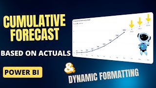 Show Cumulative FORECAST and Actual on the Same Line  Power BI Line Chart Formatting [upl. by Wetzell]