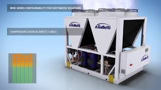 GALLETTI  VLE  New Range With Low GWP Refrigerant [upl. by Ettedualc]