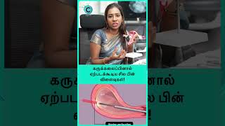 What is DNC compliance  Dr Nandhini elumalai shorts shortsvideo [upl. by Adnoek]