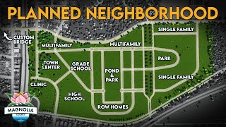 How to Master Plan a Neighborhood Like a Pro  MC 32 [upl. by Assirehs117]