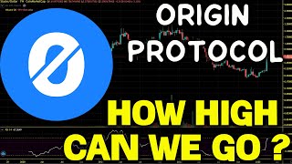 Origin Protocol OGN Relief Rally How High Can WE Go OGN Price Chart Analysis 2023 [upl. by Darcia]