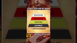 The Caste System SHORTS Castes CasteSystem IndianCulture CrossCult CrossCultChannel [upl. by Den526]