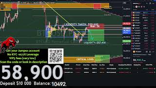 Live Bitcoin Trading 247 [upl. by Odnarb]