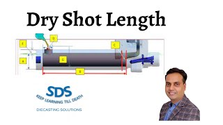 Dry Shot Length  Distributer Length  Origin Length  HPDC  Bharat Sharma [upl. by Amein]