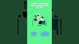 ¿Cómo Calcular las Retenciones de ISR por Servicios Profesionales  Tu Contador de Confianza [upl. by Eilyah]