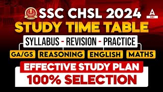 SSC CHSL Syllabus 2024  SSC CHSL Complete Study Plan amp Strategy By Sahil Madaan [upl. by Atonsah]