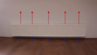 ANSWERED How Does a Hydronic Heating Radiator Panel System Work [upl. by Yelrac]