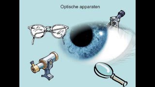 optische apparaten [upl. by Relda]