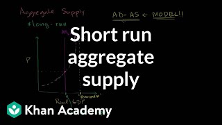 Short run aggregate supply  Aggregate demand and aggregate supply  Macroeconomics  Khan Academy [upl. by Ylellan]