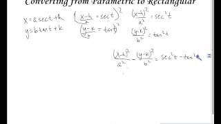 Parametric Form of Conic Sections [upl. by Nnayelhsa1]