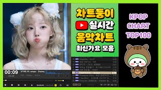 최신가요 실시간 인기차트 2024년 9월 22일 4주차 멜론차트 X 종합차트 노래모음 KPOP 플레이리스트 [upl. by Nedgo]