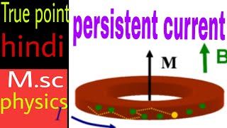 Persistent Current  in Hindi [upl. by Anerec]