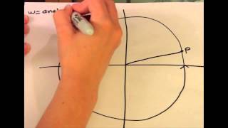 The Math Behind Circular Motion [upl. by Livy]