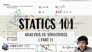 CE Board Exam Review Statics  Analysis of Structures Part 2 [upl. by Erlene]