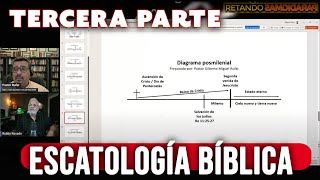 ¡¡¡AMILENIALISMO 😮🤯🤔 3ra Parte  Hablando de la venida de Cristo con el Pastor Rufat [upl. by Lerraf]