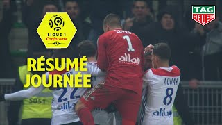 Résumé 21ème journée  Ligue 1 Conforama  201819 [upl. by Sky707]