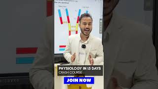 complete blood physiology in 2 days  physiology crash course for university exams mbbs [upl. by Ives]