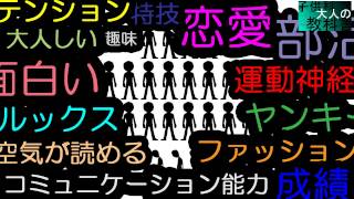 子供科大人の教科書｢スクールカーストとは｣ [upl. by Dahraf181]