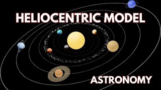 Heliocentric Model Quick Review [upl. by Eelrehpotsirhc113]