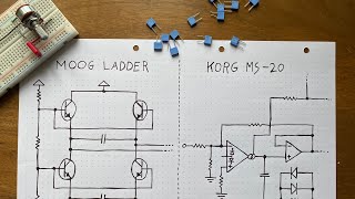 DIY SYNTH VCF Part 1 Analog Filtering Basics [upl. by Assirok]