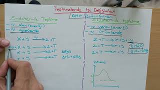 AYT KIMYA 21TEPKIMELERDE ISI DEGISIMIENDOTERMIKampEKZOTERMIK TEPKIMELER [upl. by Byrann954]