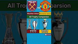 West Ham Vs Manchester United Trophy List Comparsion shorts football westham manchesterunited [upl. by Elauqsap]