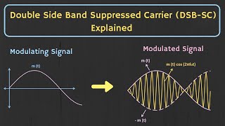 Introduction to Amplitude Modulation  Double Side Band Suppressed DSBSC Carrier Explained [upl. by Cooper69]