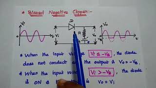 Clipper and Its Types  Diode Clippers  Electronic Circuits [upl. by Haral]