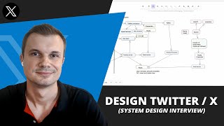 Twitter system design mock interview with Senior Software Engineer [upl. by Braden]