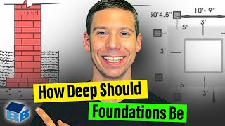 How Deep Do Foundations Need To Be For An Extension [upl. by Wolsky273]