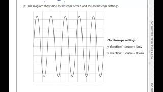 Pearson Edexcel International GCSE Physics 4PH1 2P Paper 2 January 2023 Solution 78 [upl. by Rudolfo]