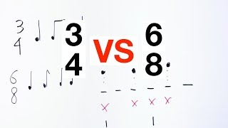 68 vs 34 POLYRHYTHMS From A Time Signature Difference [upl. by Oiril]