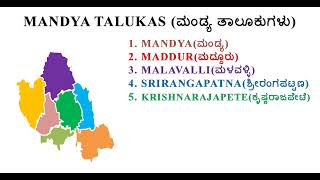 MANDYA TALUKS  MANDYA DISTRICT  KARNATAKA [upl. by Marnia]