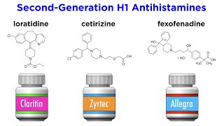 Introduction to Antihistamines [upl. by Dutch142]