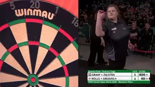 Beau Greaves INCREDIBLE 174 AVERAGE LEG Dutch Open 2024 [upl. by Eusassilem]