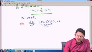 Modes in Slab waveguide [upl. by Ettenyar]