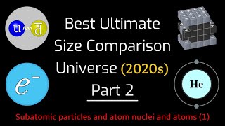 Best Ultimate Size Comparison Universe 2020s Part 2 1fm  100pm [upl. by Orr620]