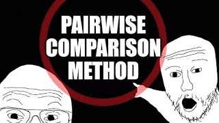 Pairwise Comparison Method Of Voting introduction and 3 examples [upl. by Channa]