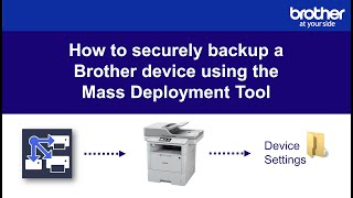 How to securely backup a Brother device using the Mass Deployment Tool [upl. by Ahselat298]