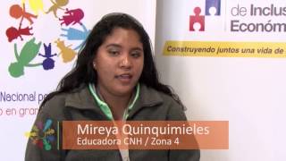 Entrevista Experiencia como educadora [upl. by Analla]