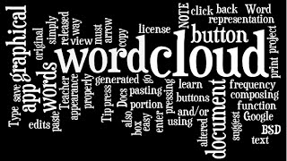 Wordle Download How To Make and Save a Wordlenet Word Cloud Wordle Instructions [upl. by Mariya]