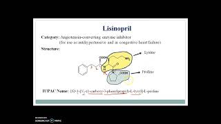 Synthesis scheme of Lisinopril [upl. by Azila]