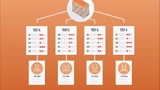 Create Online Exams with ClassMarker [upl. by Mohl]