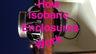 How Isobaric Enclosures Work clamshell design [upl. by Trilbee226]