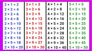 Learn Multiplication Table 2 to 5  Table of 2 to 5  2 table  3 table  4 ka table  5 ka table [upl. by Iveksarap]